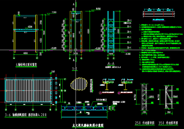 岑溪钢结构大门